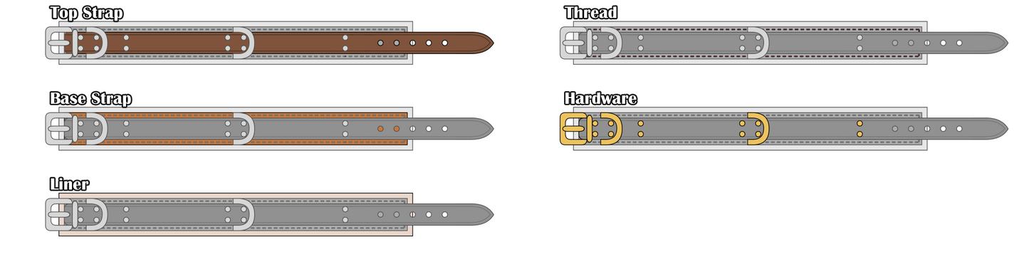 Made-To-Order: Double Strap Leather Collar