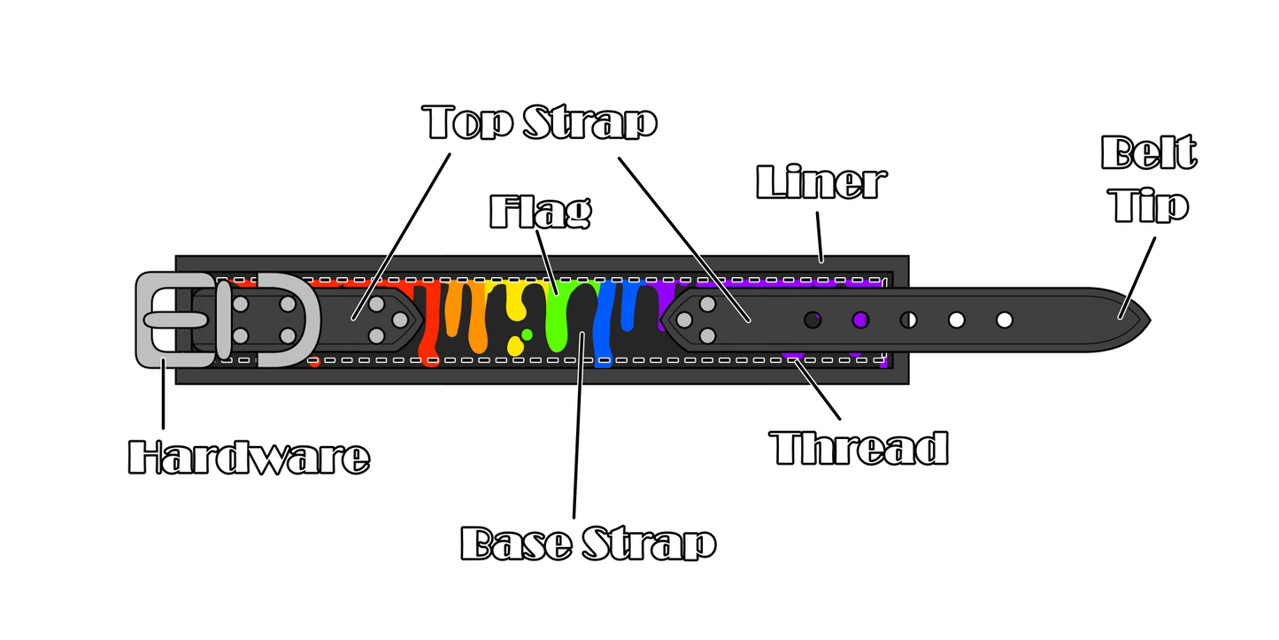MTO Pride Cuff